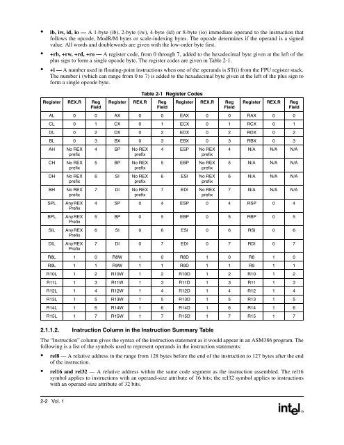 IntelÂ® Extended Memory 64 Technology Software Developer's Guide