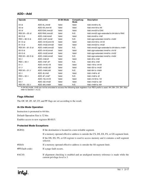 IntelÂ® Extended Memory 64 Technology Software Developer's Guide