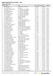 MEZZA MARATONA SUL SERIO - 10 km - L'Eco di Bergamo