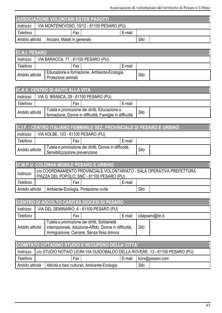 I Giovani e il volontariato nelle Marche - CSV Marche