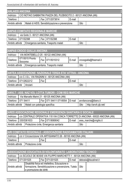 I Giovani e il volontariato nelle Marche - CSV Marche