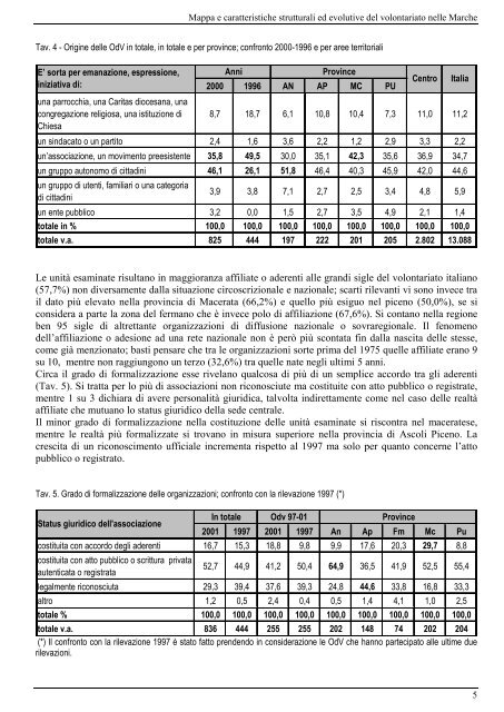 I Giovani e il volontariato nelle Marche - CSV Marche