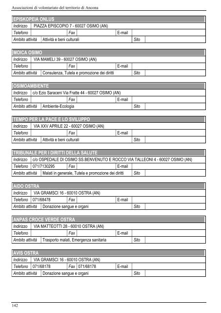 I Giovani e il volontariato nelle Marche - CSV Marche