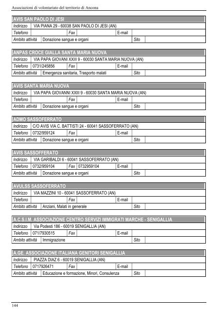 I Giovani e il volontariato nelle Marche - CSV Marche