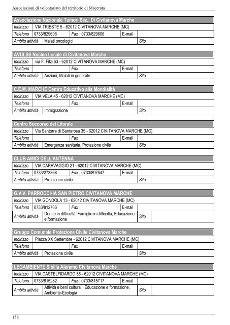 I Giovani e il volontariato nelle Marche - CSV Marche