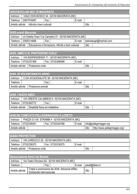 I Giovani e il volontariato nelle Marche - CSV Marche