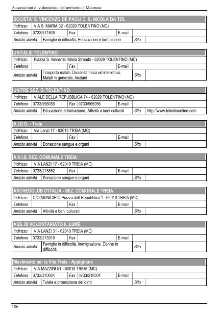 I Giovani e il volontariato nelle Marche - CSV Marche