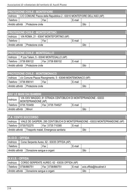 I Giovani e il volontariato nelle Marche - CSV Marche