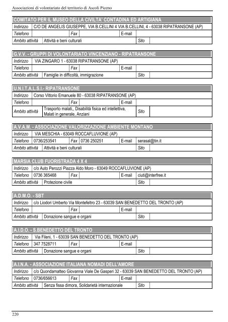 I Giovani e il volontariato nelle Marche - CSV Marche