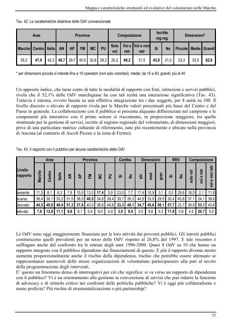 I Giovani e il volontariato nelle Marche - CSV Marche