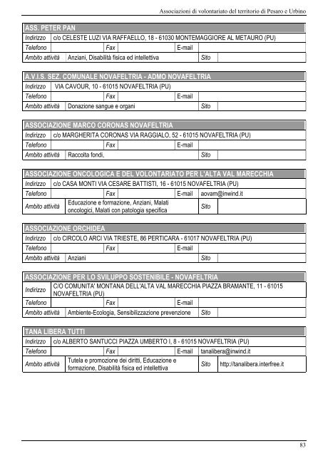 I Giovani e il volontariato nelle Marche - CSV Marche