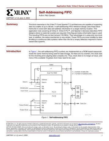 XAPP291: "Self-Addressing FIFO" - Xilinx