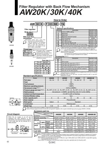 Filter Regulator with Back Flow Mechanism AW20K/30K/40K - SMC