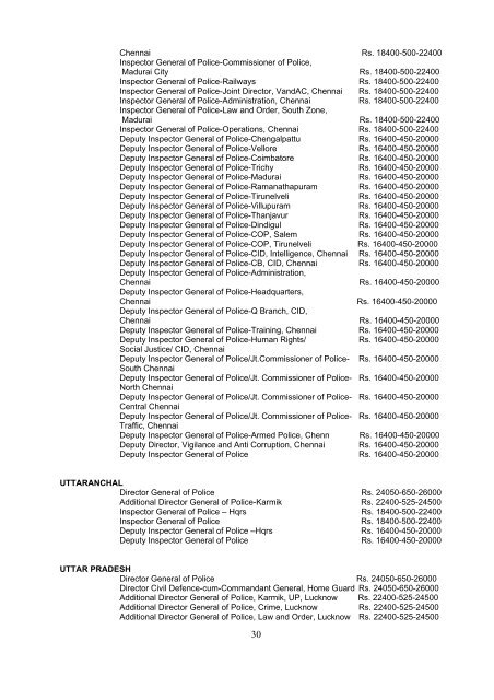 The IPS (PAY) Rules, 2007 - Ministry of Personnel, Public ...