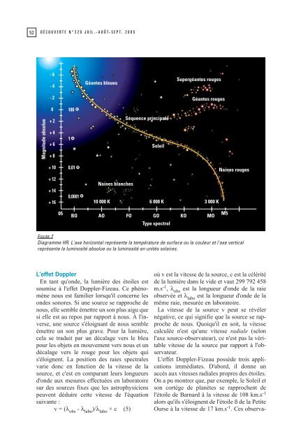 La lumière des étoiles », par Johan KIEKEN, juillet-août-septembre ...