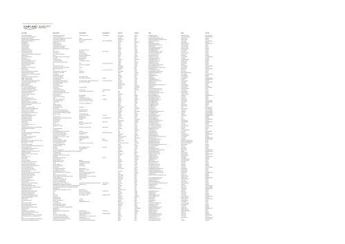 LEGAL NAME MAIN ADDRESS MAIN ADDRESS 2 MAIN - Kaplan