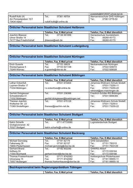 Personalratsverzeichnis - VBE Baden-Württemberg