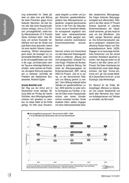 Ausgabe 11/12 2011 - BDH Bundesverband Rehabilitation