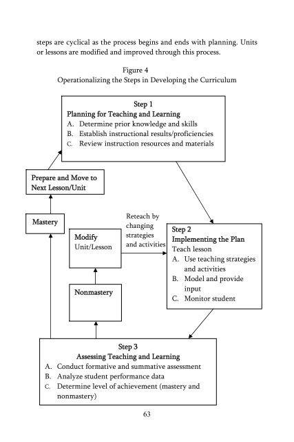 Improving Instructional Quality in Jewish Day Schools and Yeshivot ...