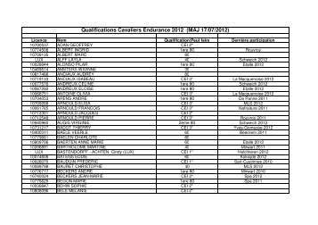 Z Qualifications Cavaliers 2012 120717 - VLP