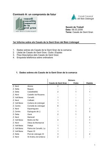 Informe sobre els Casals de la Gent Gran del Baix Llobregat