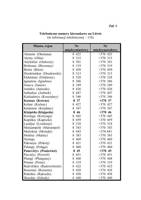 LITWA Przewodnik po rynku - Centrum Informacji Europejskiej