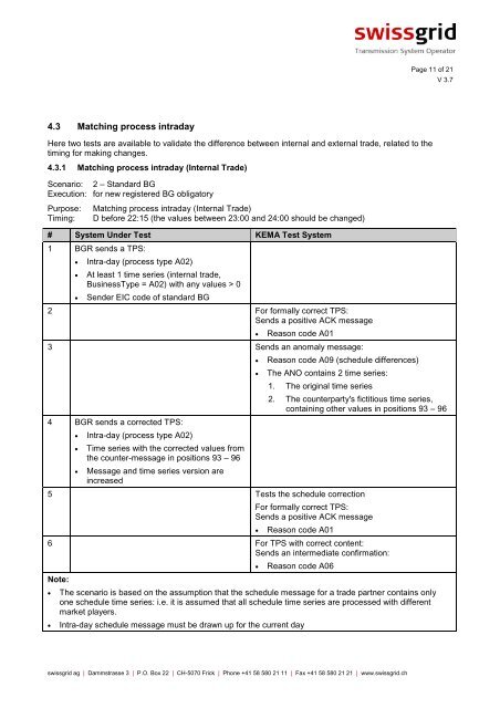 Specification Balance Group Acceptance Test - Swissgrid