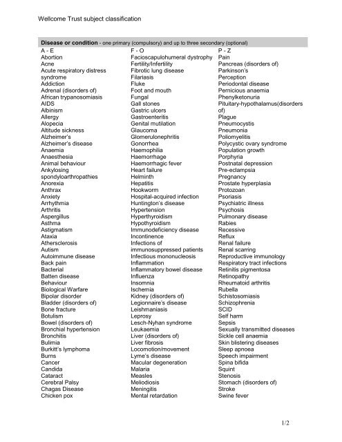alphabetical list of diseases/conditions - Wellcome Trust