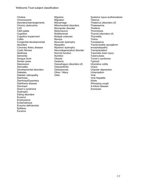 alphabetical list of diseases/conditions - Wellcome Trust