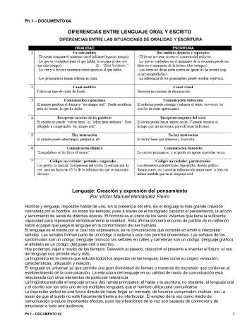 documento 04. diferencias entre lenguaje oral y escrito - icergua