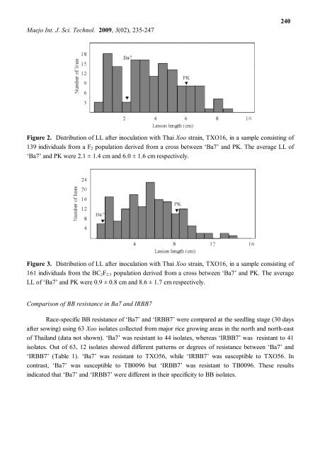 (SSR) linked to a new bacterial blight resistance gene xa33 (t)