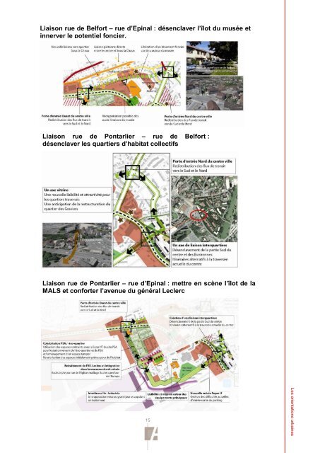 Ville de Sochaux Projet de DÃ©veloppement StratÃ©gique - ADU