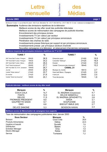 TÃ©lÃ©chargez le document - Madwatch