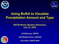 Using BUFKIT to forecast precip type/heavy snow