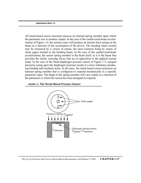 The Art of Practical and Precise Strain Based ... - Webprofile.info