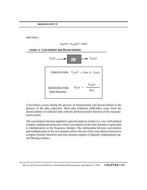 The Art of Practical and Precise Strain Based ... - Webprofile.info