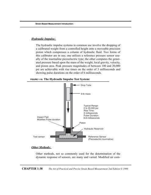 The Art of Practical and Precise Strain Based ... - Webprofile.info