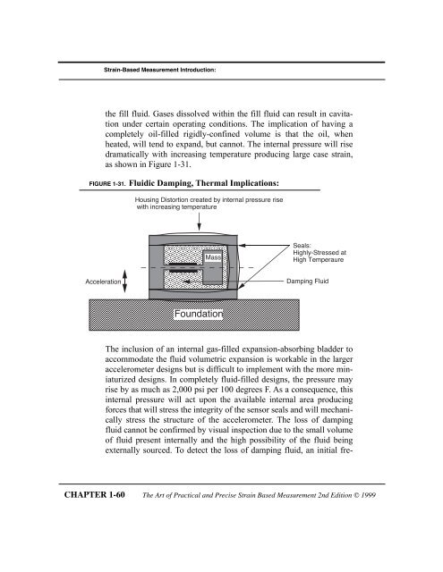 The Art of Practical and Precise Strain Based ... - Webprofile.info