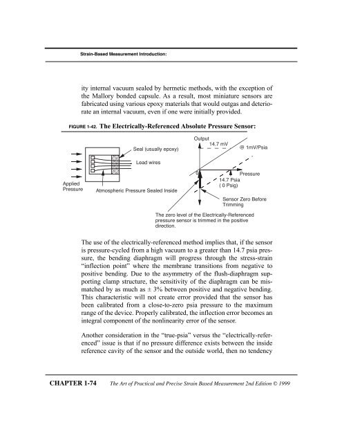 The Art of Practical and Precise Strain Based ... - Webprofile.info