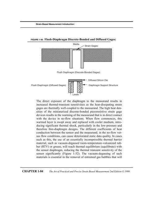 The Art of Practical and Precise Strain Based ... - Webprofile.info