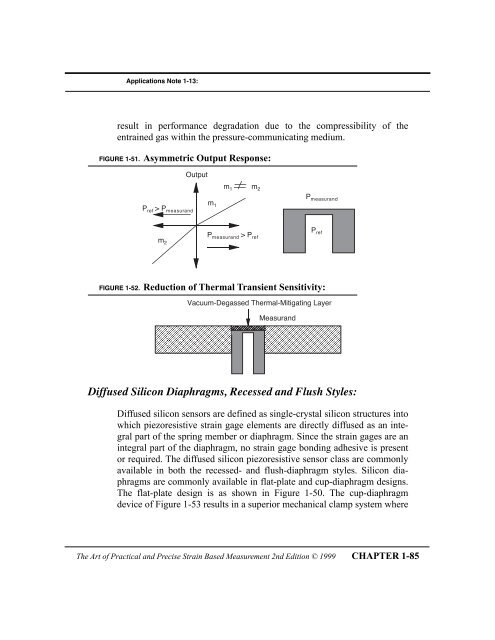 The Art of Practical and Precise Strain Based ... - Webprofile.info