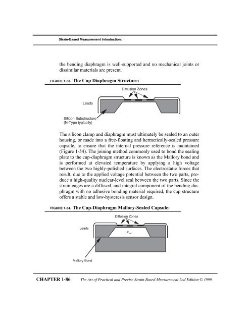 The Art of Practical and Precise Strain Based ... - Webprofile.info