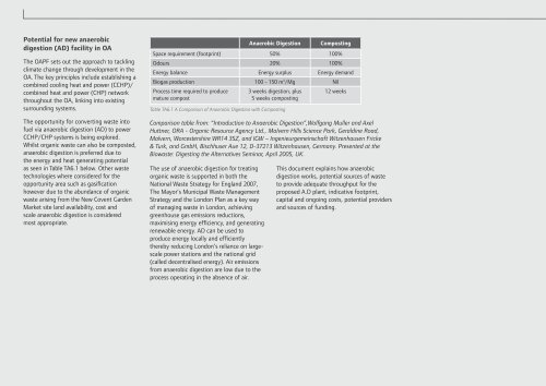 Vauxhall Nine Elms Battersea Opportunity Area Planning Framework