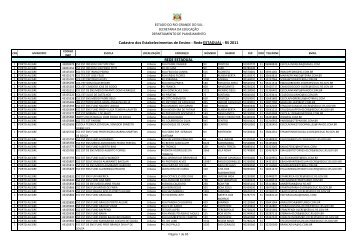 Cadastro dos Estabelecimentos de Ensino - Rede ESTADUAL - RS ...