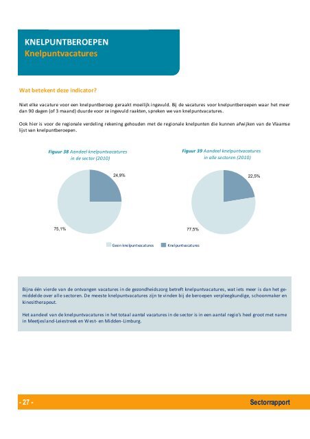 SECTOR GEZONDHEIDSZORG - VDAB