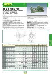 KDN-DIN EN 733