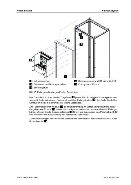 system