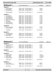 Vereinsmeisterschaften 2002 Protokoll - johannzimmermann.de