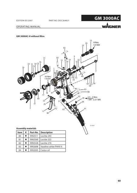 GM 3000AC - WAGNER-Group