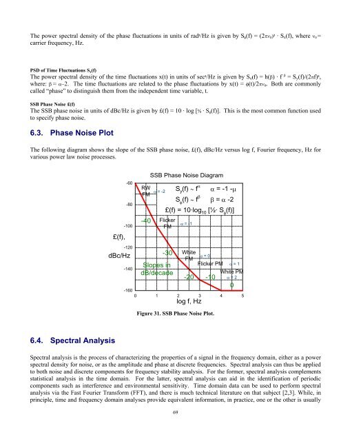 Handbook of Frequency Stability Analysis